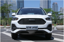 6-8万高人气家用SUV比拼，性价比之王当属6万6哈弗M6