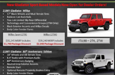 2021年吉普角斗士威利斯和80周年纪念版泄漏