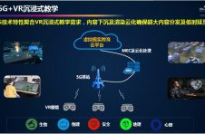 白云累计建成5G基站4800座，在14个领域开展5G应用