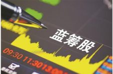 时隔5年A股站上3600点 判断股价高低不能只看短期市盈率