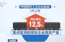 春节临近，煤炭供应状况如何？中煤协：储备充足！