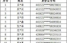 严厉打击跨境博弈，人民银行和各公安招开资金链工作会议
