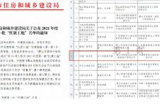 喜讯！中建四局六公司保利龙光天瑾广场项目 成功入选佛山市2021年第一批“红旗工地”